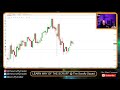 NASDAQ = Kylie FOMC Aftermath Day Trade