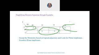 Module 1 Session 6 -  Max Equations using K-Map screenshot 4