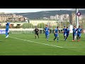 Ararat-Armenia - Pyunik | How we made to the Top