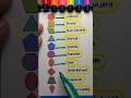 Mengenal bangun datar #shortvideo #ytshorts #reels #art #belajar