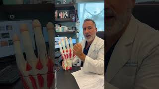 Ortho for primary care : boxers knuckle