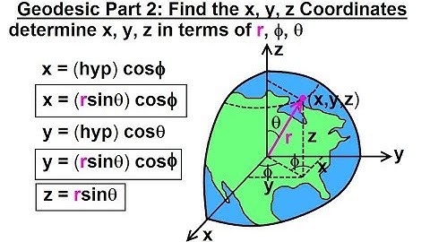 Physics - Test Your Knowledge: Vectors (22 of 30) Geodesic Part 2: Find the x,y,z Coordinates