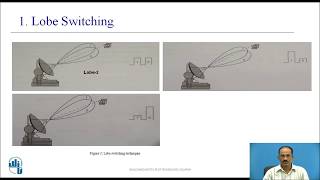 Satellite Tracking System