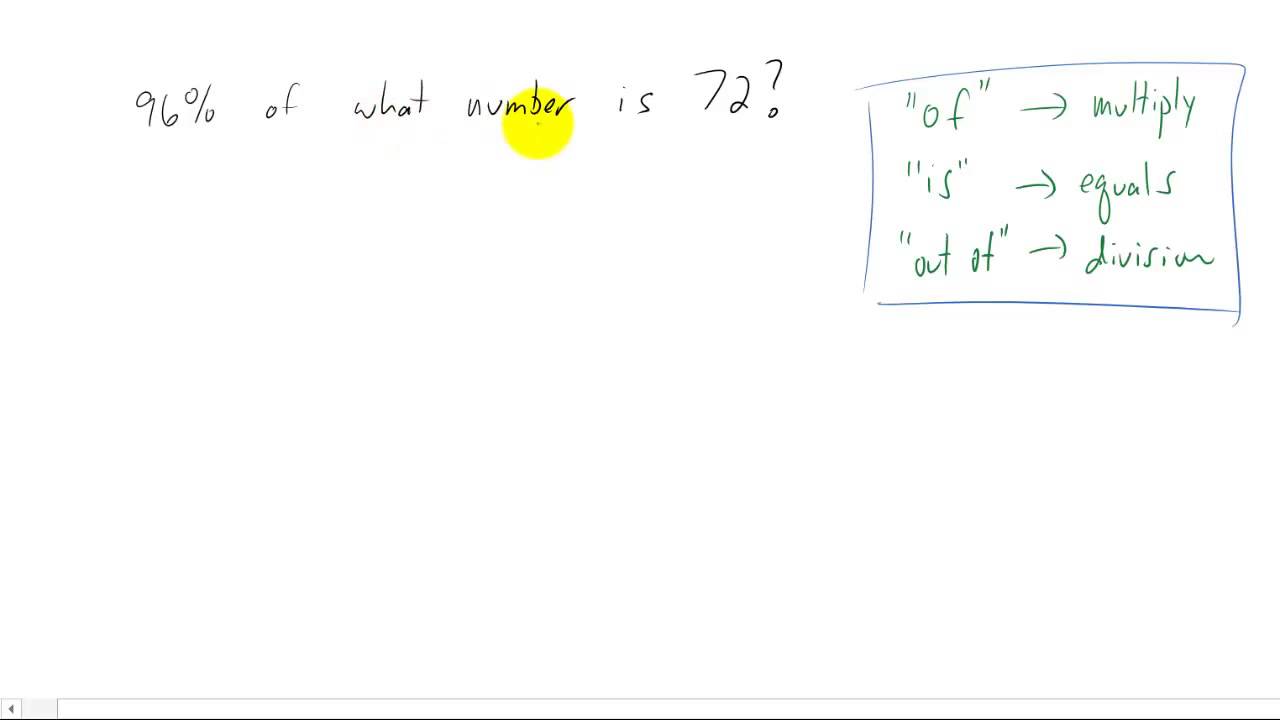 Solving Percent Equations