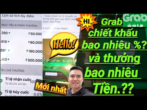 Video Grabcar trừ phí bao nhiêu phần trăm ?Và một ngày... - YouTube