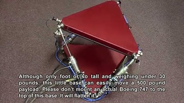 Gilderfluke 6 DOF Motion Base Model - Enfield Technologies