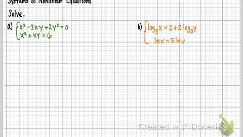 MTH122W-Sec. 8.6 Systems of Nonlinear Equations (Part 3)