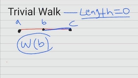 graph theory in Amharic discrete mathematics trivial walk