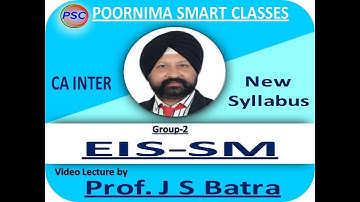 CA Inter EIS | Cloud Computing & Digital Payment Methods by Batra Sir