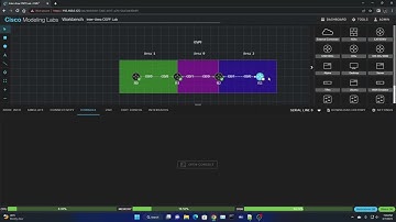 Cisco Modeling Labs - CML 2.5