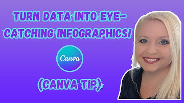 Create Eye-Catching Infographics in Canva | Step-by-Step 2025 Guide