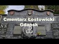 🇵🇱 Cmentarz Łostowicki. Gdańsk. Pomorskie. Polska.