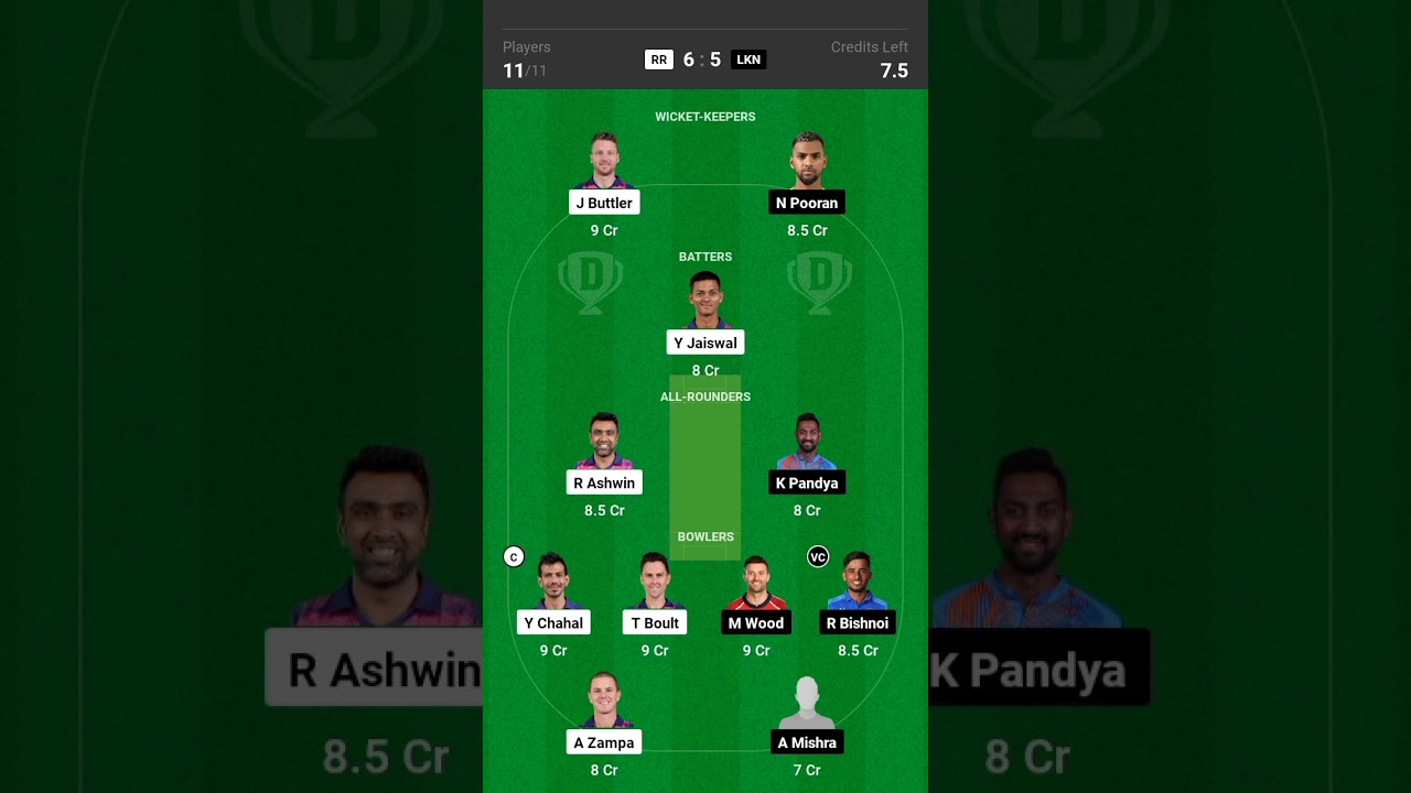 LKN vs RR IPL Dream11 Prediction|Lucknow vs  Rajasthan Dream11 Team|