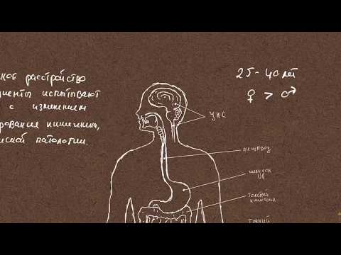 Синдром раздраженного кишечника. Римские критерии IV (2016).