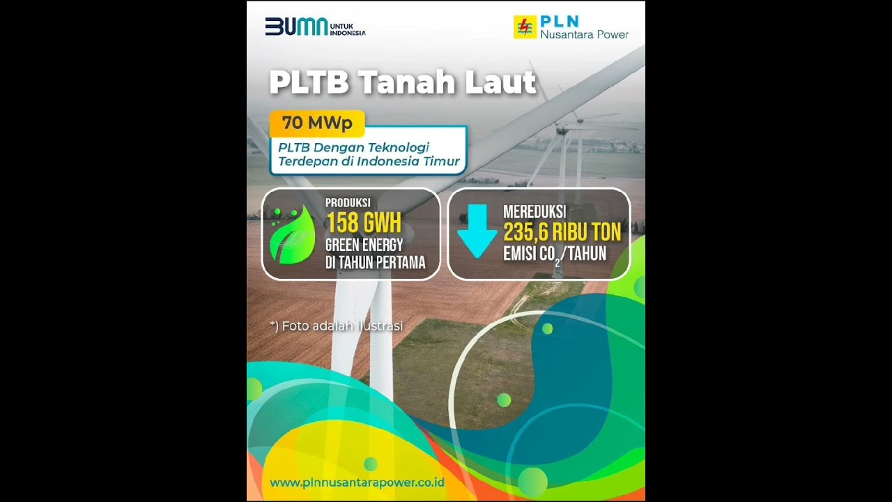 𝐄𝐧𝐞𝐫𝐠𝐢𝐳𝐢𝐧𝐠 𝐓𝐡𝐞 𝐅𝐮𝐭𝐮𝐫𝐞 : 𝐏𝐋𝐓𝐁