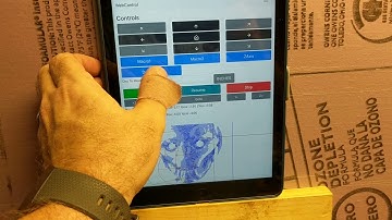 Webcontrol in Action