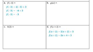 7 LNB Function Notation and Proving Inverses video