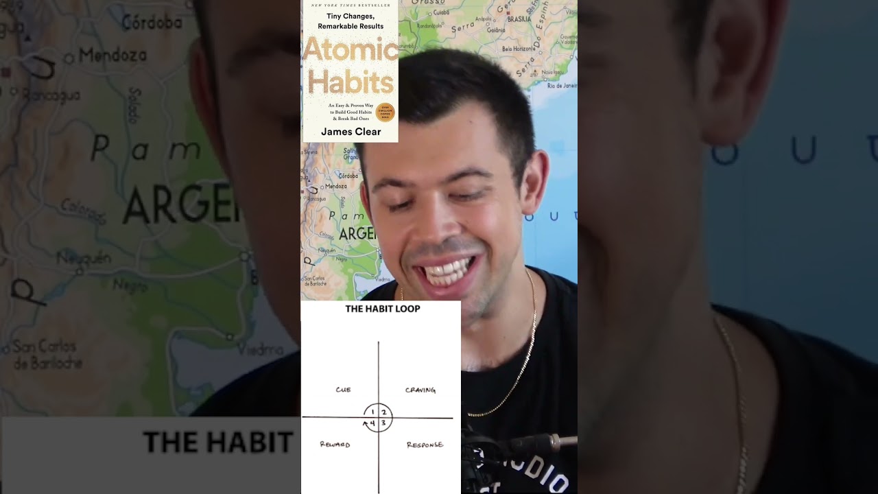 The Habit Loop - Atomic Habits