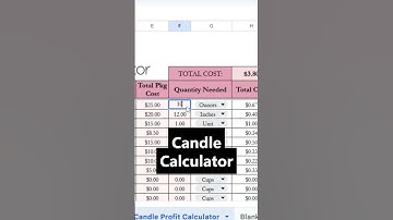 Candle Calculator Template Spreadsheet Google Sheets, Wax Calculator, Fragrance Calculator, Cost