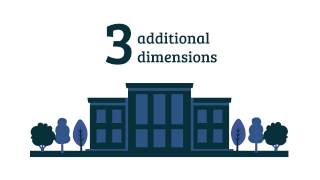 The Accreditation Guide [en]