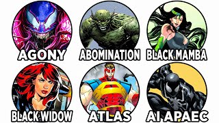Every Original THUNDERBOLTS Character Explained