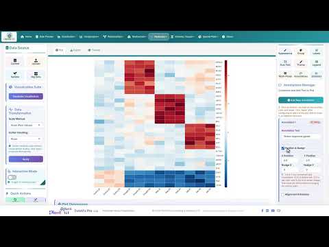 General Heatmap · Annotations | DataViz Pro Tutorial