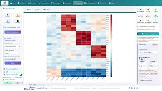 General Heatmap · Annotations | DataViz Pro Tutorial