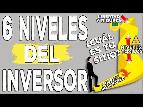 Video: ¿Cuál es el inversor más grande?