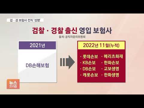 &amp;quot;<strong>보험사기</strong> 잡아라&amp;quot;…보험사 취업 &amp;#39;검·경 출신&amp;#39; 3배 증가
