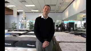 Welcome To Mattress Pros!