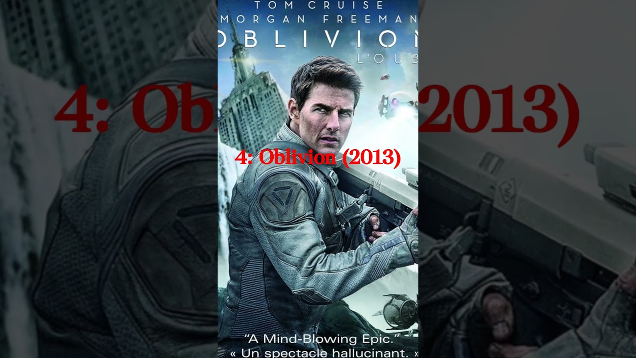 Top 10 Most Popular Movies of Tom Cruise 😎 