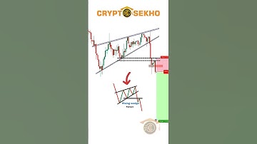 Rising Wedge Pattern #cryptomarketanalysis #cryptotradingtips
