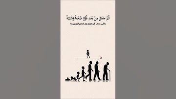 ادریس ابکر | سورة الروم 🎧🤍