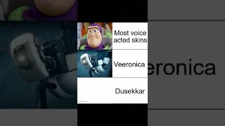Forsaken voice acted skins in a nutshell #roblox #forsaken #forsakenroblox