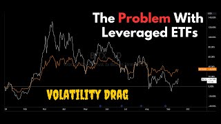 The Problem With Leveraged ETFs