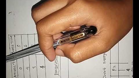 Algoritma Penjadwalan Proses FIFO, SJF, HRRN