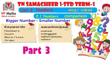 tn samacheer kalvi Class 1 Maths Chapter 2 Numbers 2.1 Unit 2 Part-3 Comparison