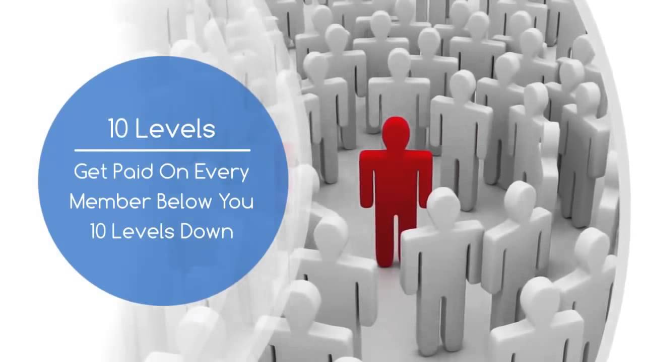 ▶ M&G Home Business Fully Automated Marketing System Preview March 2014