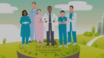 Introduction to Workplace Based Assessments