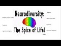 Benefits, Accommodations, & Advocacy in Employment for Individuals with an Autism Spectrum Disorder