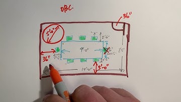 Room Size Development & Preliminary Floor Plan Sketches