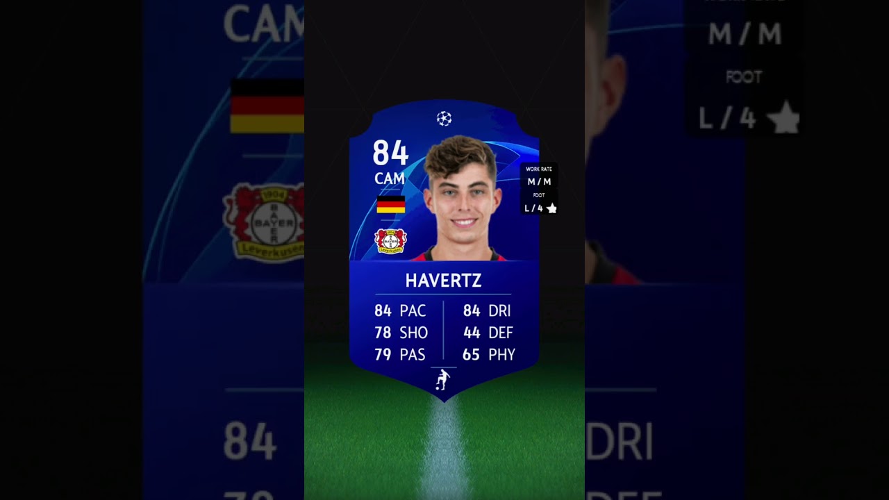 all of Kai havertz carts in fifa