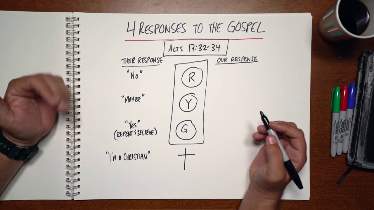 4 Responses to the Gospel