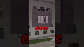 backrooms Level 188 Explained  Backrooms Found Footage shorts backrooms