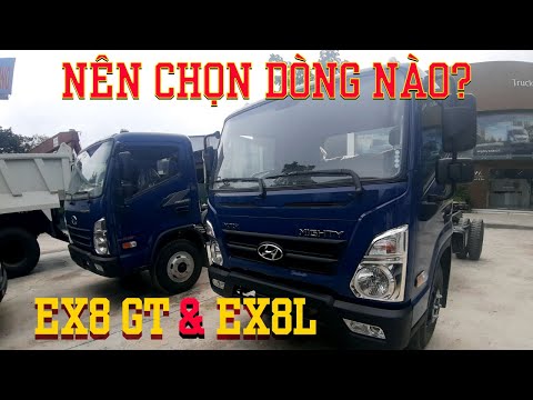 Sự khác biệt