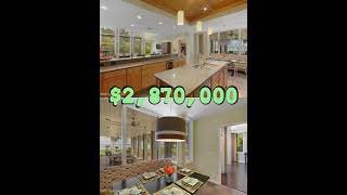 Estimate the value of this 7,673 Sq. Ft. residence in Jacksonville, Florida #shorts