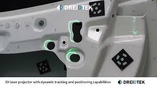 Revolutionizing Industrial Manufacturing With Dynamic 3D Laser Projection