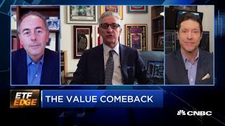 ETF EDGE The value ETFs appear to be making a comeback — Here's what could be next