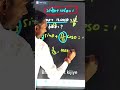 ​#trending #viral #foryou #explore #reelsindia #[TopicName] #relatable #vibes