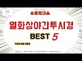 열화상야간투시경 후기 리뷰 추천 TOP5